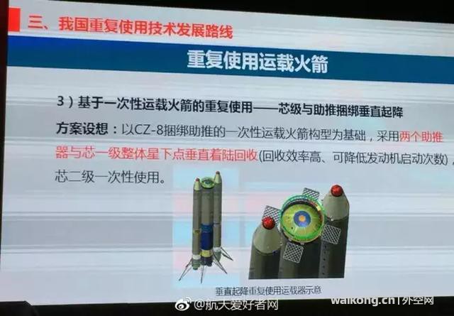 外媒：中国计划发射可重复使用的太空火箭-1.jpg
