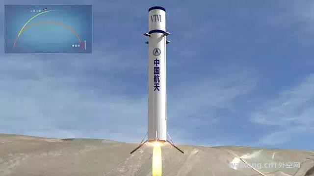 外媒：中国计划发射可重复使用的太空火箭-2.jpg