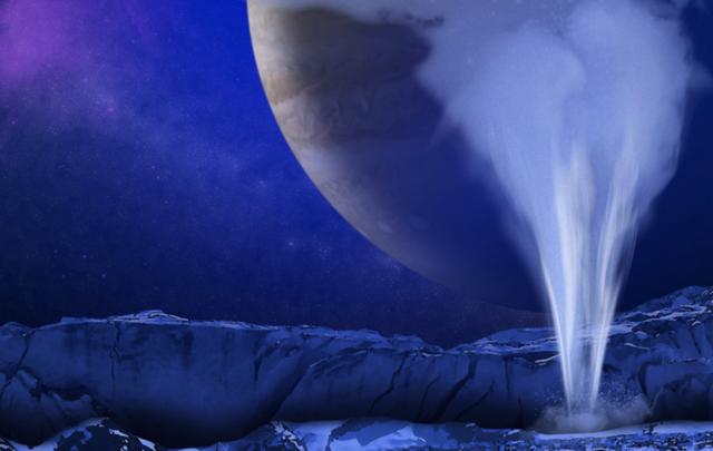 木卫二欧罗巴正向太空喷水！20年前旧数据暗藏关键证据-3.jpg