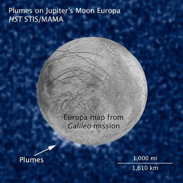 木星引力拨动木星卫星，“化石水”正从木卫二海洋中涌出？-5.jpg