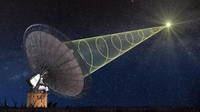 一个月三次，天文台收到来自深空的超强无线电信号-1.jpg