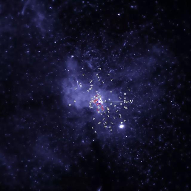 成千上万个小黑洞簇拥着银河系中心的超级黑洞，这是什么概念？-1.jpg