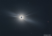 美国大日食的广角影像