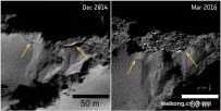欧洲探测器在彗星上拍到会“行走”的巨石