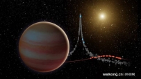 天文学家利用“微引力透镜”效应发现褐矮星