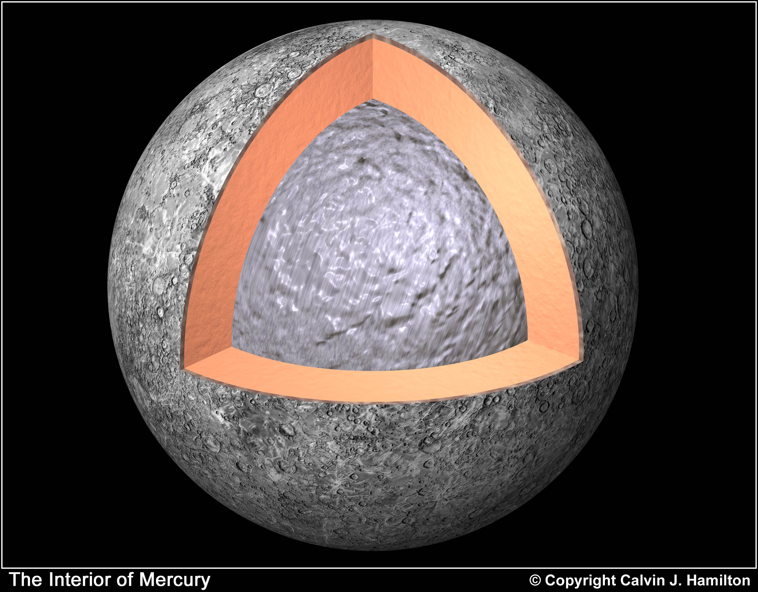 水星的内部结构。它有一个主要由铁和镍构成的核，幔和壳的主要成份是硅酸盐 ...