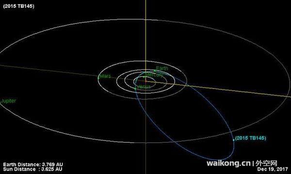 太阳系里的“黑洞”，流浪小行星最好的归宿-10.jpg