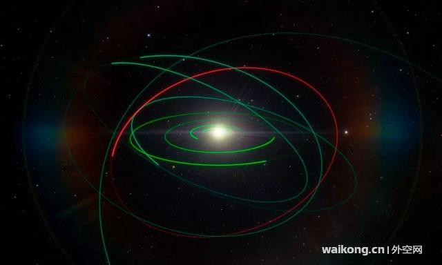 天文学家在太阳系边缘处发现了一个闯入者-2.jpg