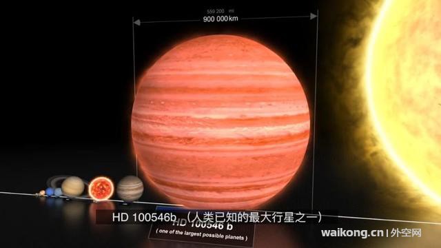 都是行星，这个家伙能装30万个地球、1500万个水星，250个木星-5.jpg