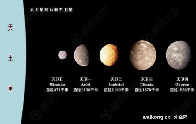 天卫三“泰坦尼亚”：天王星最大的卫星，也是太阳系第八大卫星-3.jpg