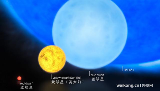 在最大的恒星面前，太阳连沙子都不如！-6.jpg