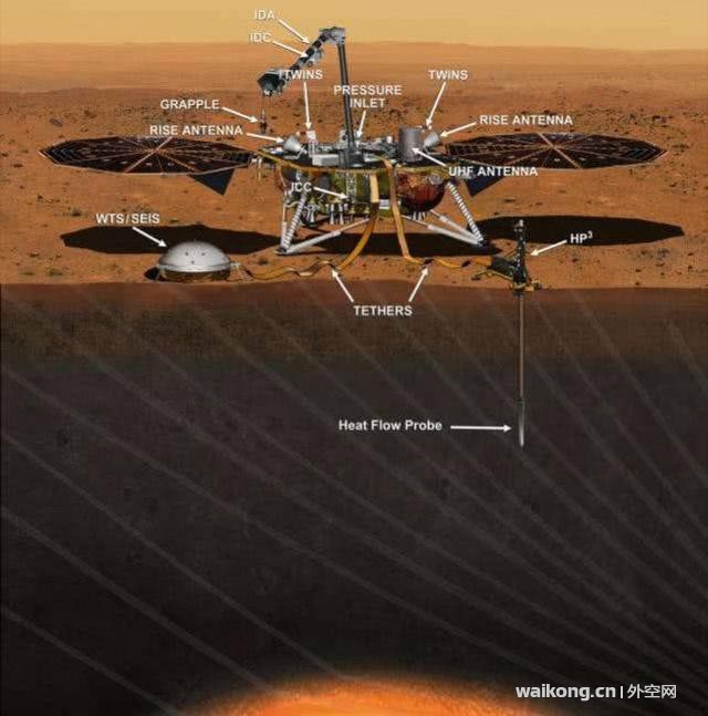 很多迹象显示火星曾经存在过生命，为啥灭绝了呢？原因不明-7.jpg