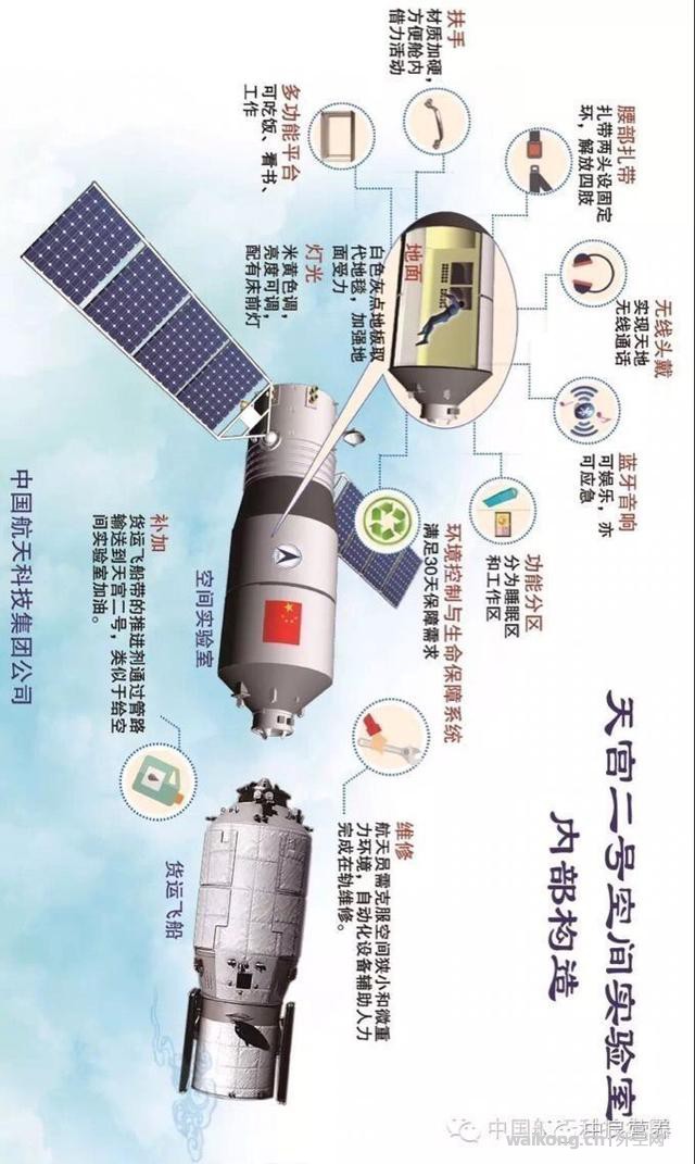 “天宫二号”中秋夜发射成功！-3.jpg