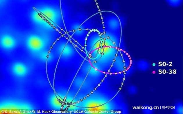 这颗恒星的速度高达每秒5000公里，诡异现象背后揭开神秘天体！-6.jpg