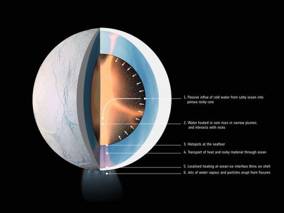 科学：外星生命可能存在于冻土之下-1.jpg