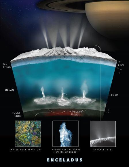 科学：外星生命可能存在于冻土之下-2.jpg