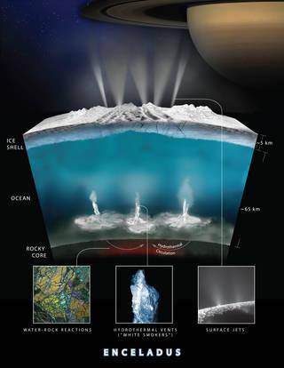 土卫二超大海洋深处或有巨型外星生物！NASA：可能外星人居住-6.jpg