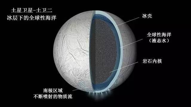 研究表明：水可能不是外星生命的唯一标志-5.jpg