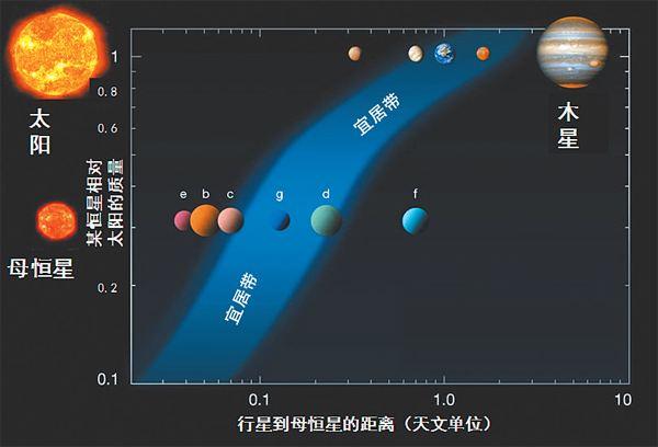 研究表明：水可能不是外星生命的唯一标志-6.jpg