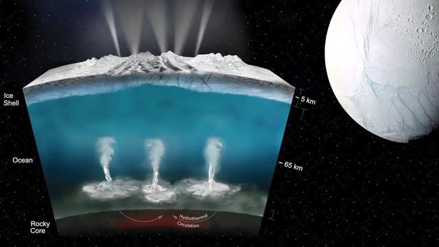 土卫二惊现复杂有机物，科学家无法确认是否生物来源-2.jpg