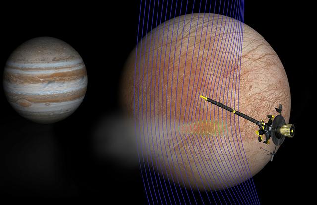 20年前NASA科学家错过木卫二的重大发现，10年后有望大突破！-2.jpg