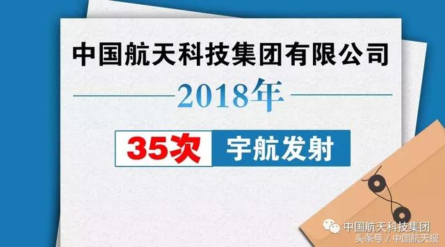 2018年中国航天将执行宇航发射35次，发射次数创历年新高！-1.jpg