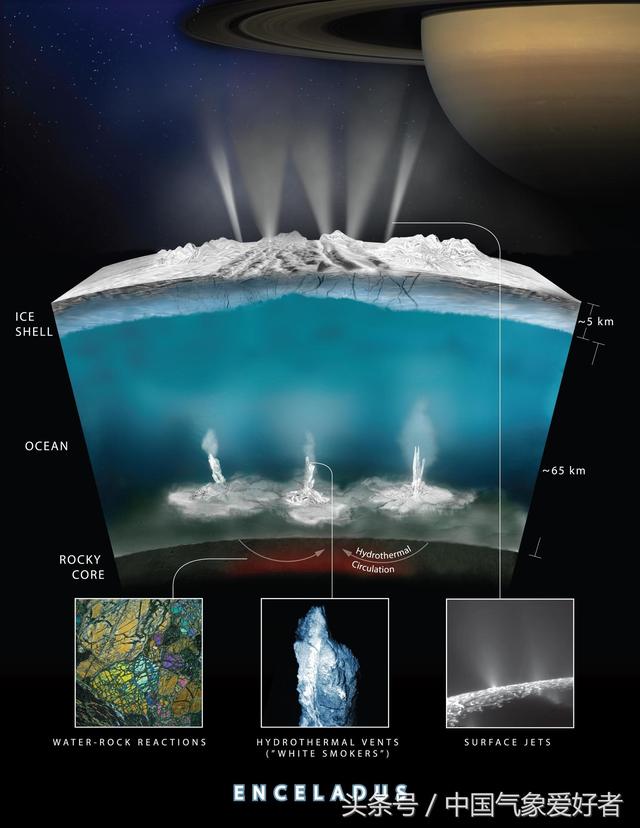 人类下一个家园在哪？火星、土卫二还是数光年外的半人马座？-3.jpg