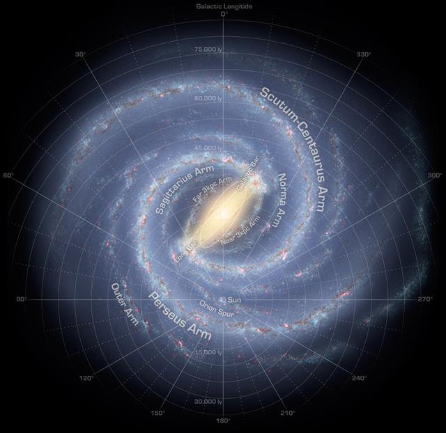 天文学家发现银河系的第一颗星星-2.jpg