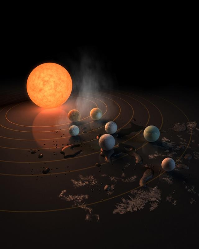 TRAPPIST-1周围的七颗行星上可能都有生命-1.jpg