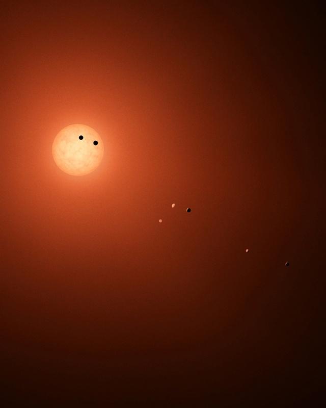 TRAPPIST-1周围的七颗行星上可能都有生命-3.jpg