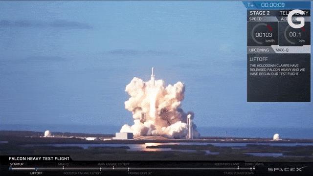 SpaceX猎鹰重型发射成功，正式成为世界上最强大的火箭-1.jpg