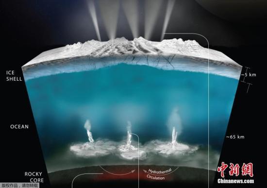 深海热液中发现大型有机分子 土卫二有望成新地球？-2.jpg