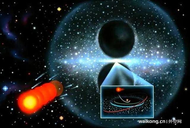 复仇之星又将回归，这次地球能躲过此劫吗？-1.jpg